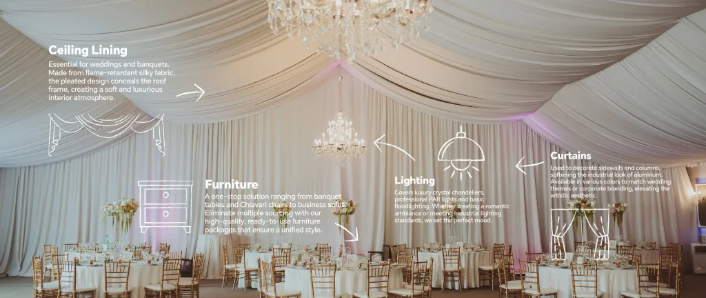 Diagram showing ceiling lining, chandeliers, and banquet furniture inside a luxury event tent.