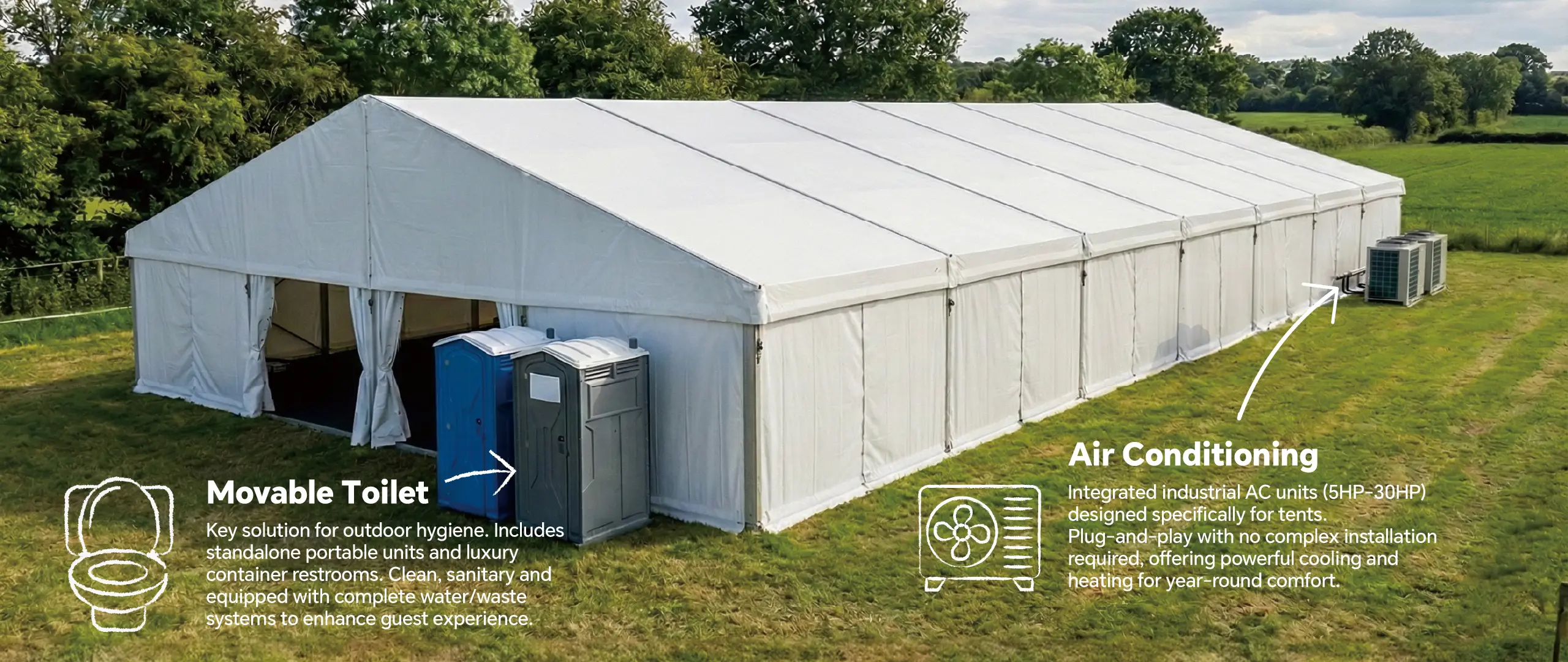 Large white event tent on a grassy field with external portable toilets and air conditioning units.